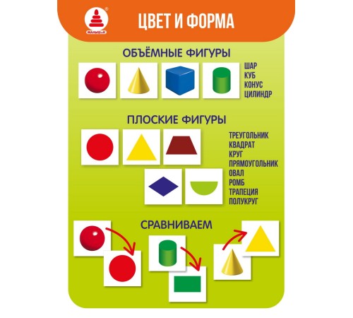 Демонстрационный и раздаточный материал. Математика