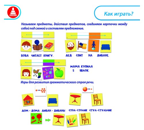 Логопедические карточки «Я ГОВОРЮ!» - развивающая игра