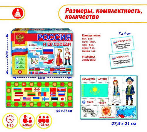 Россия и её соседи - Патриотическое воспитание
