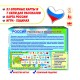 Россия - Рассказы о родном крае: патриотическое воспитание