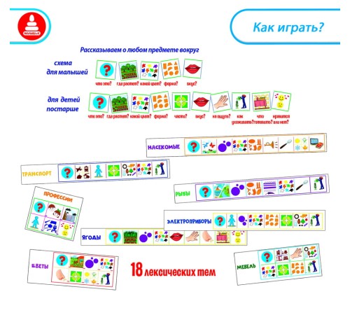 Учимся рассказывать — развивающая игра